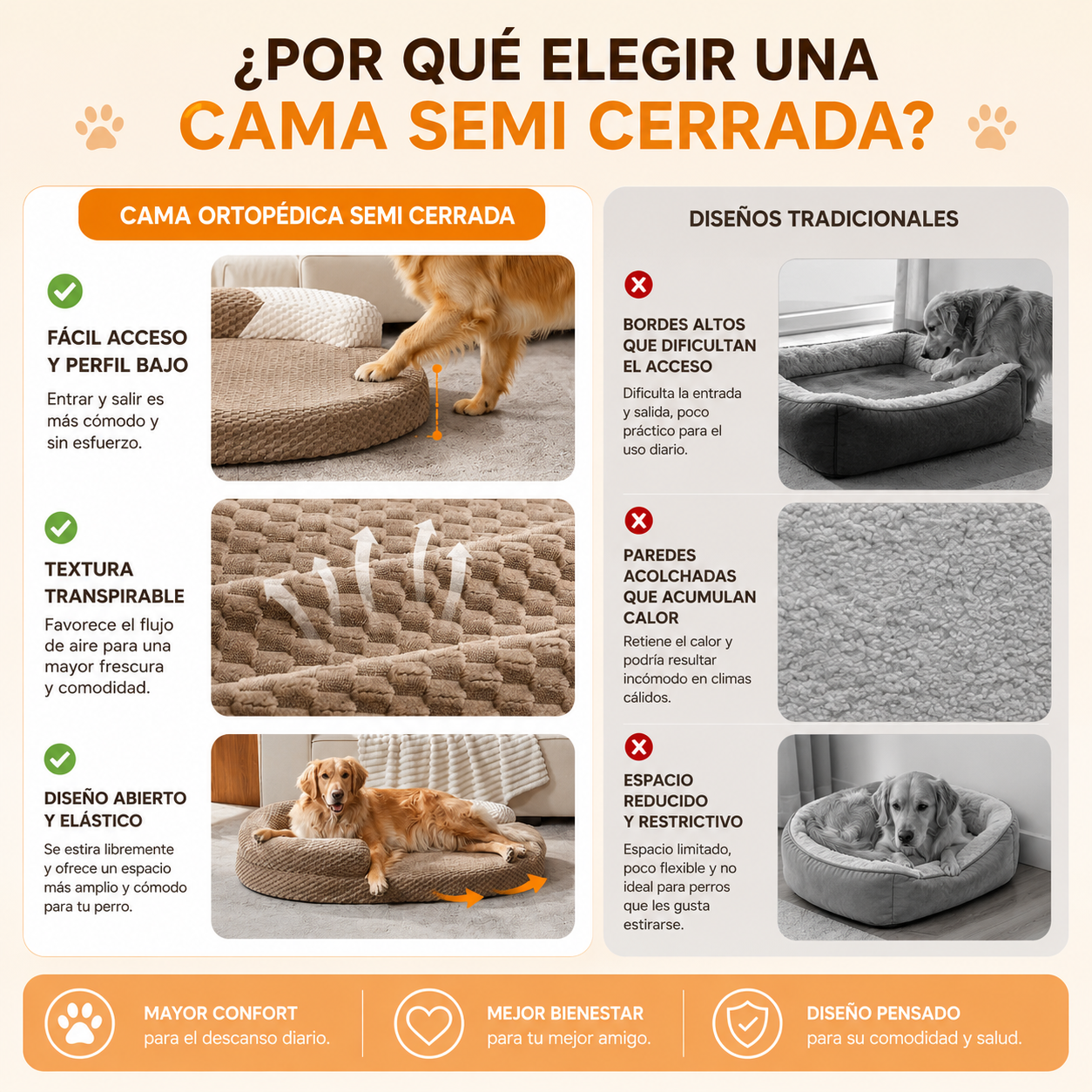 CAMA ORTOPÉDICA CON MEMORY FOAM